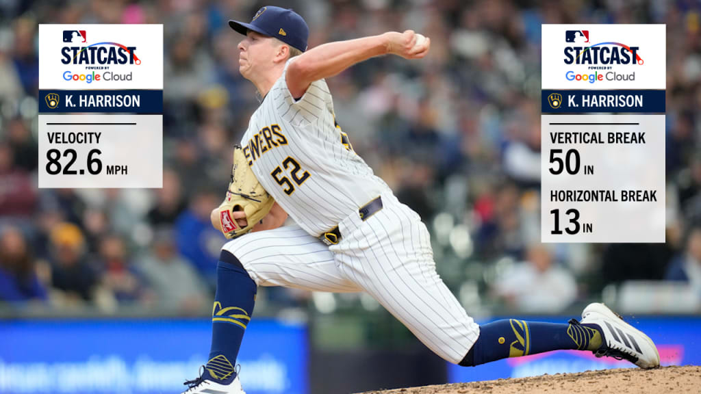 Kyle Harrison off to strong start with Brewers in 2026