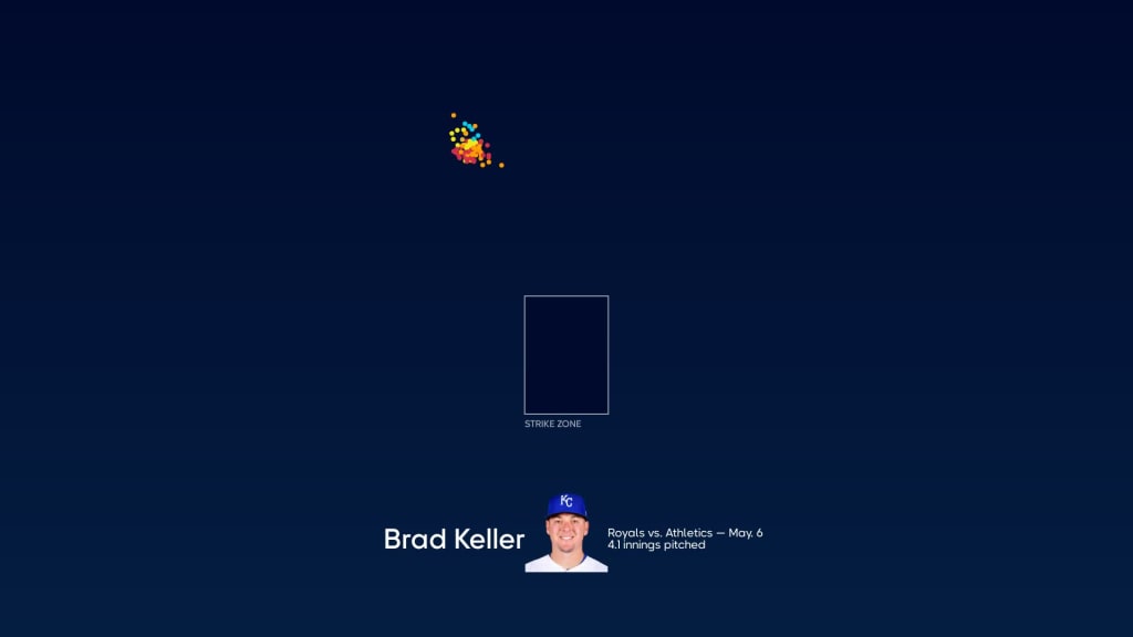 Kansas City, MO, USA. 04th June, 2021. Kansas City Royals starting pitcher  Brad Keller (56) delivers a fastball in the first inning at Kauffman  Stadium in Kansas City, MO. Kansas City defeated