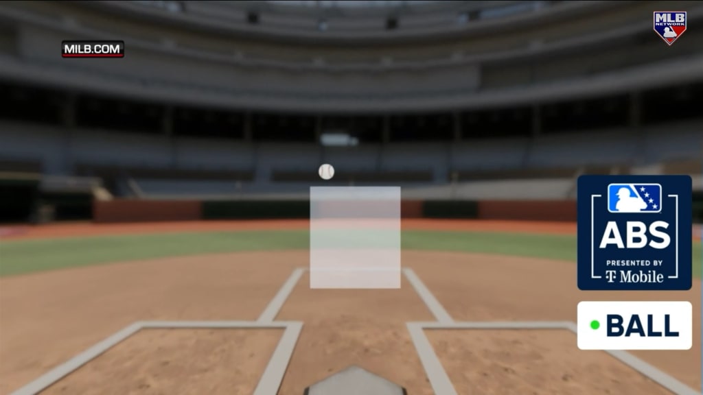 How ABS Challenge System will work in Spring Training