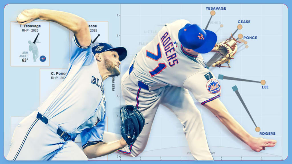 From top to bottom, Jays playing all the angles