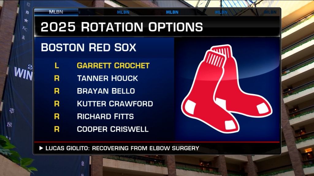 Garrett Crochet traded to Red Sox