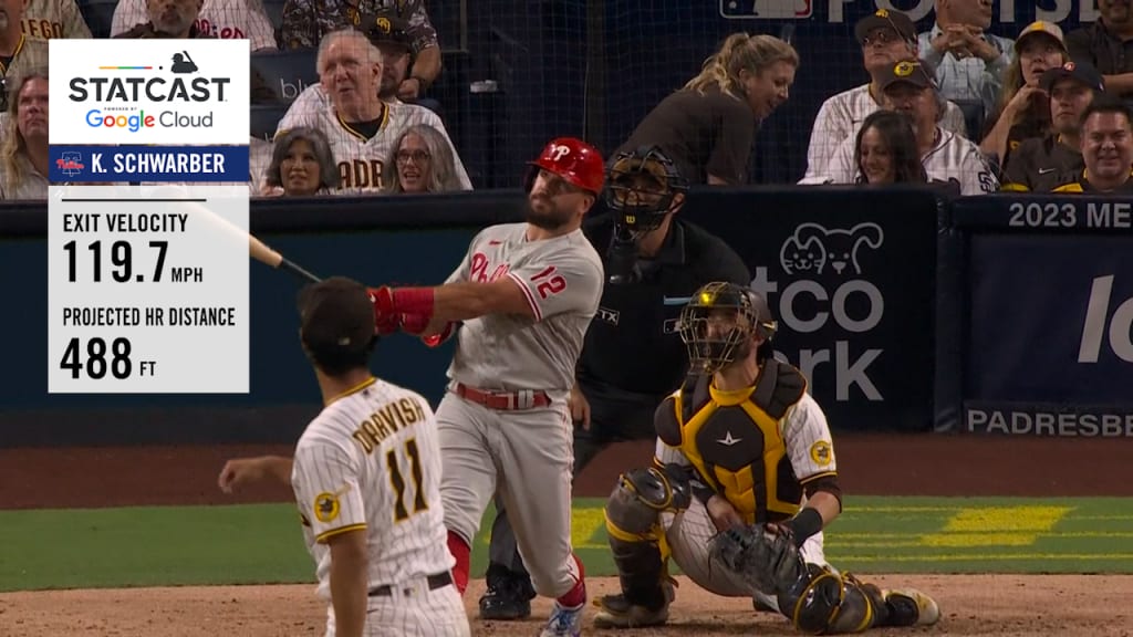 Bryce Harper is on another level. Kyle Schwarber's homer is on