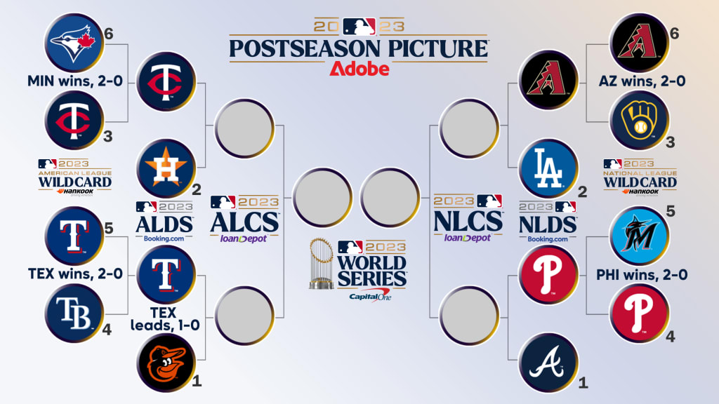 2022 MLB playoffs: World Series scores, full postseason bracket as