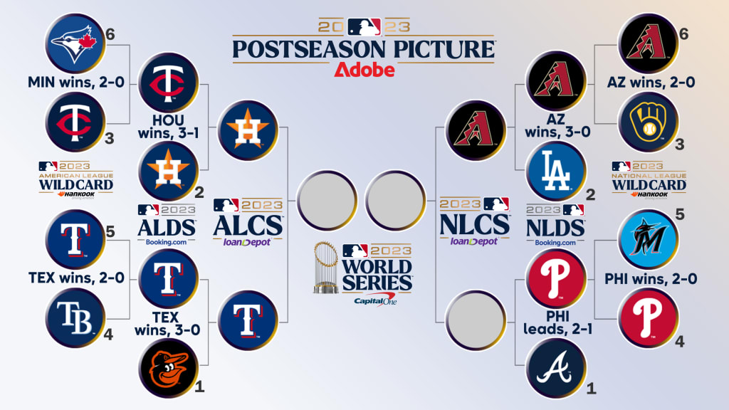 2019 MLB World Series bracket: Playoff results as Nationals defeat Astros  for championship 