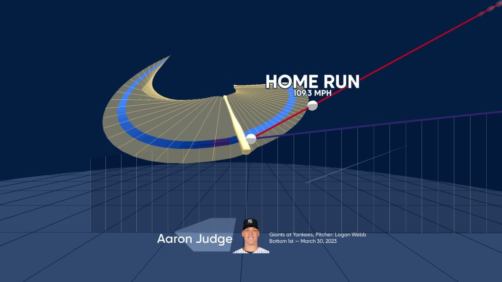 MLB Opening Day: Aaron Judge homers in first at-bat as Yankees captain -  Pinstripe Alley