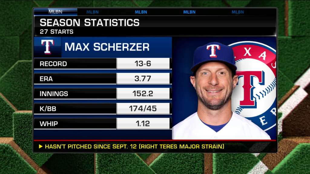 Dodgers' Max Scherzer set to face Giants' lineup that can 'present  challenges