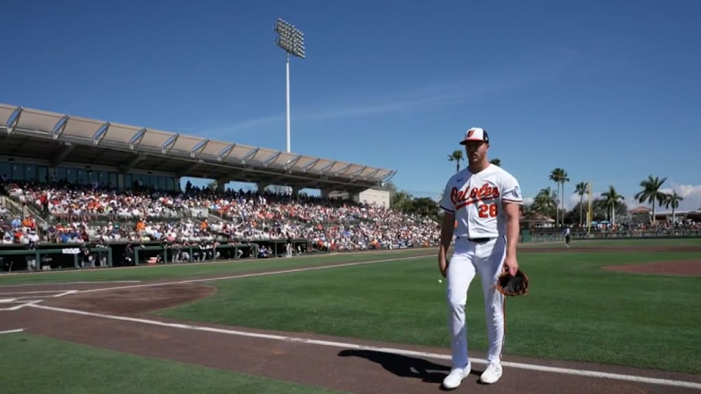 Orioles' starting rotation set up for success in 2026