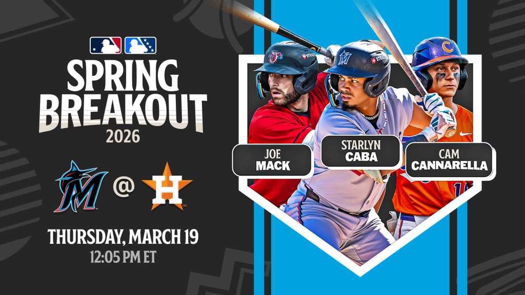 Check out Marlins top prospects in Spring Breakout on Thursday