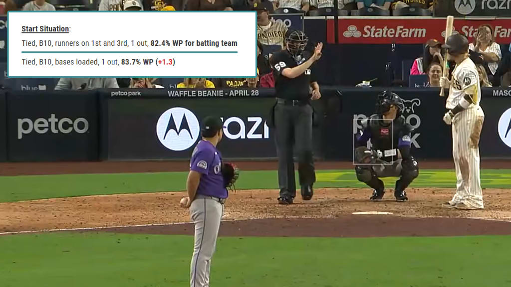 It was actually the bottom of the 12th, but for our purposes, all potential walk-off situations in the bottom of an extra inning work the same.