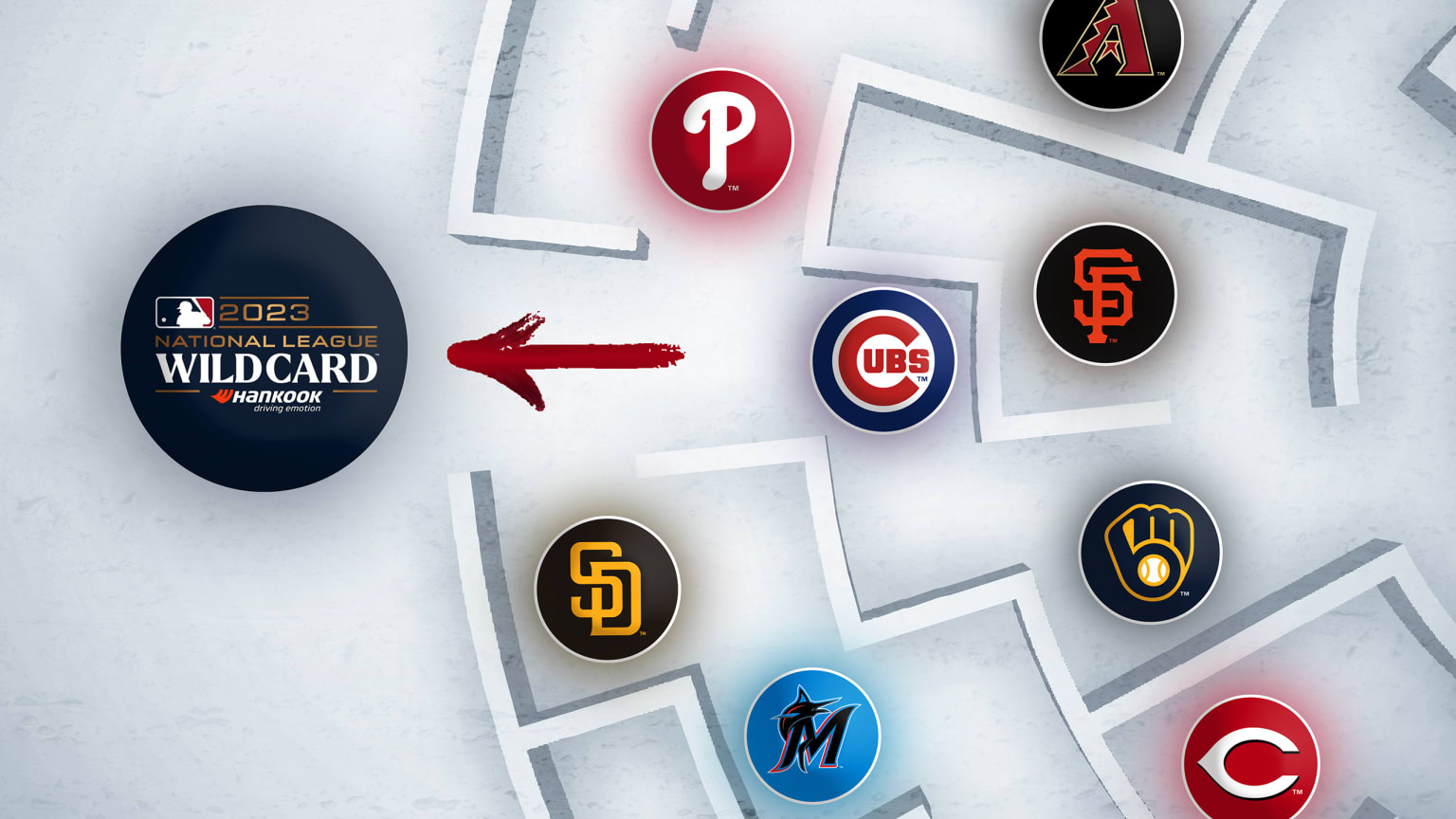 Logos of teams in the NL Wild Card race are shown in a maze which leads to the Wild Card Series logo