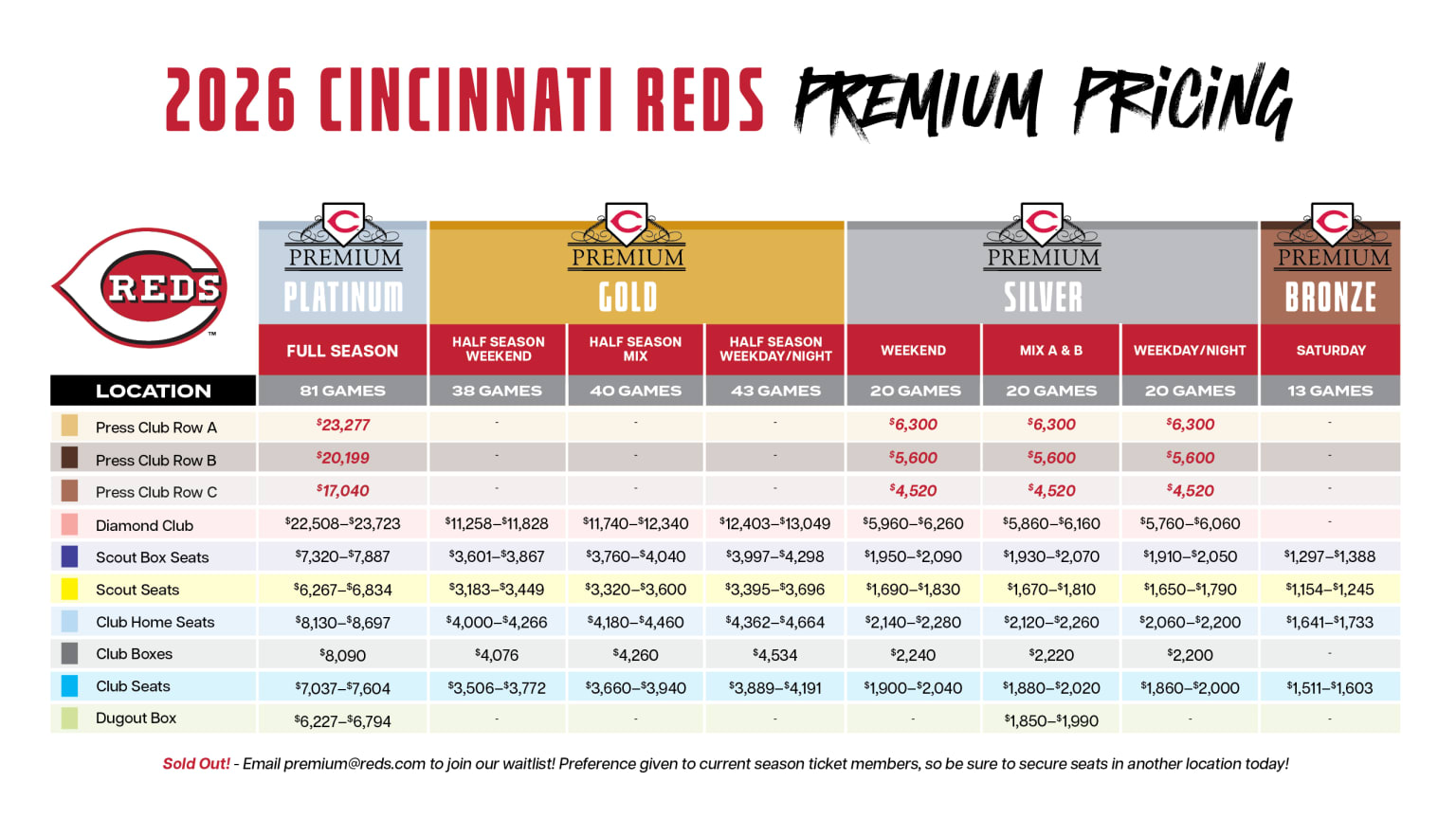 Season Ticket Membership Pricing | Cincinnati Reds
