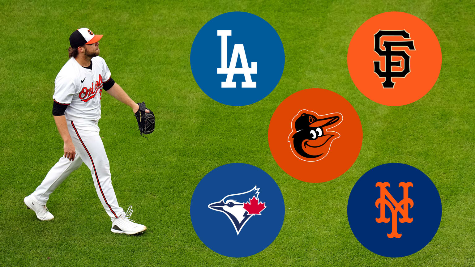 Corbin Burnes next to logos for the Dodgers, Giants, Orioles, Blue Jays and Mets