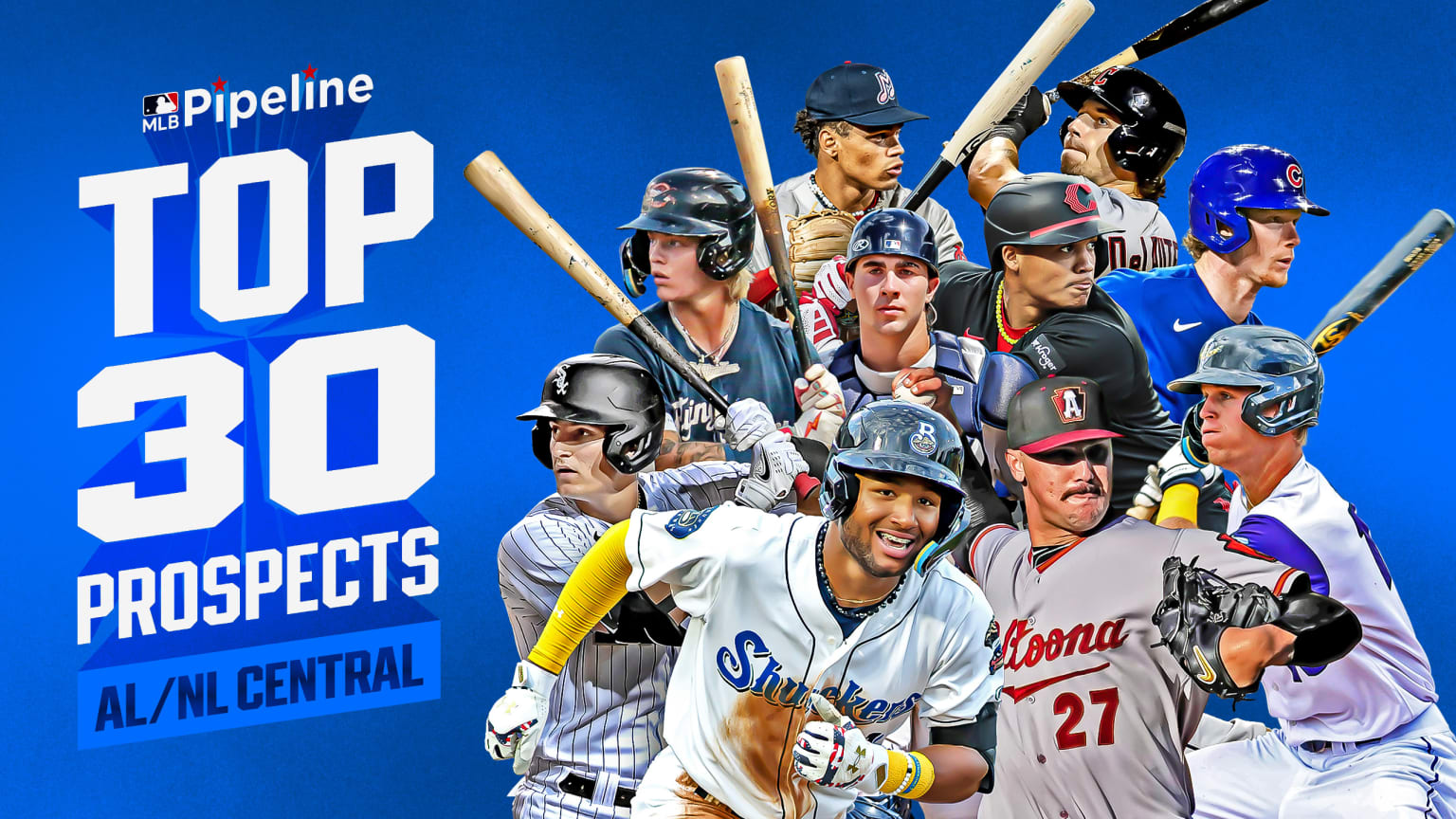 Top 30 Prospects lists revealed for AL, NL Central teams