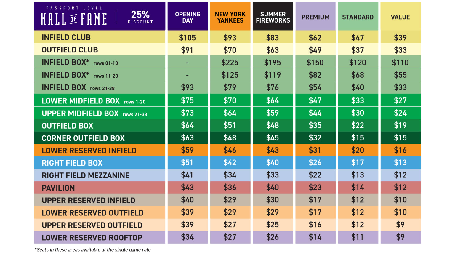 Rockies Passport Mini-Plans | Colorado Rockies