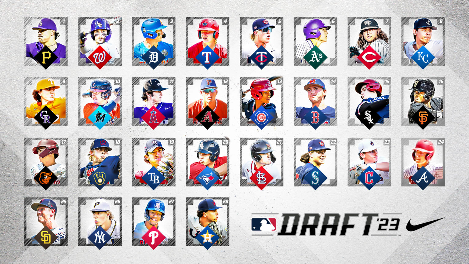 A grid with Draft prospects' headshots paired with MLB team logos