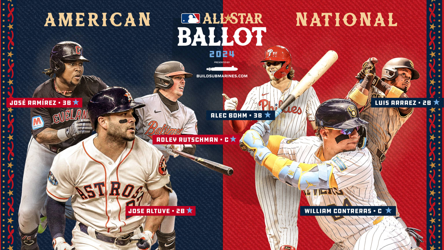 A guide to the All-Star ballot, from the easiest choices to the hardest