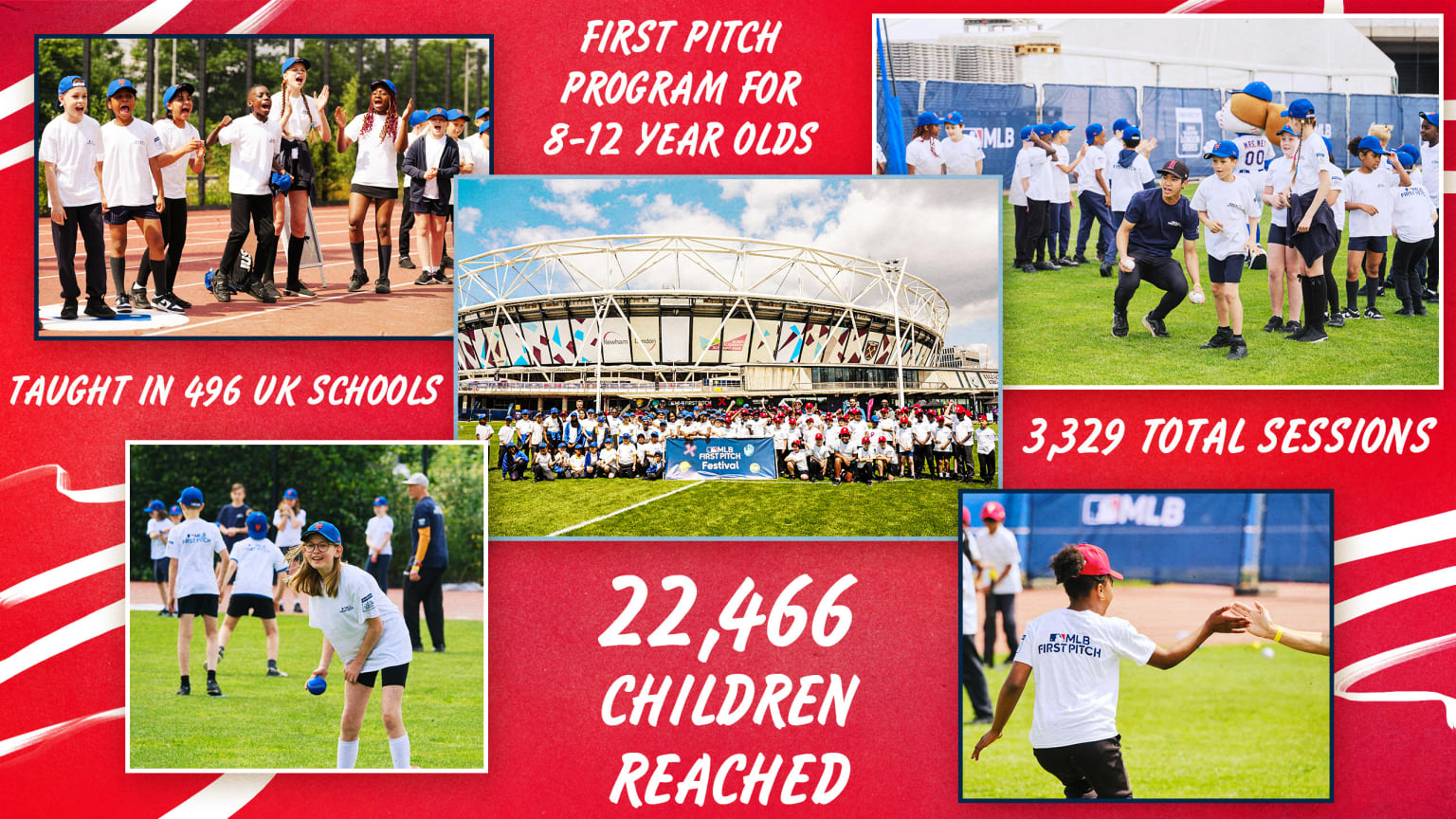 Images from the MLB First Pitch program in London