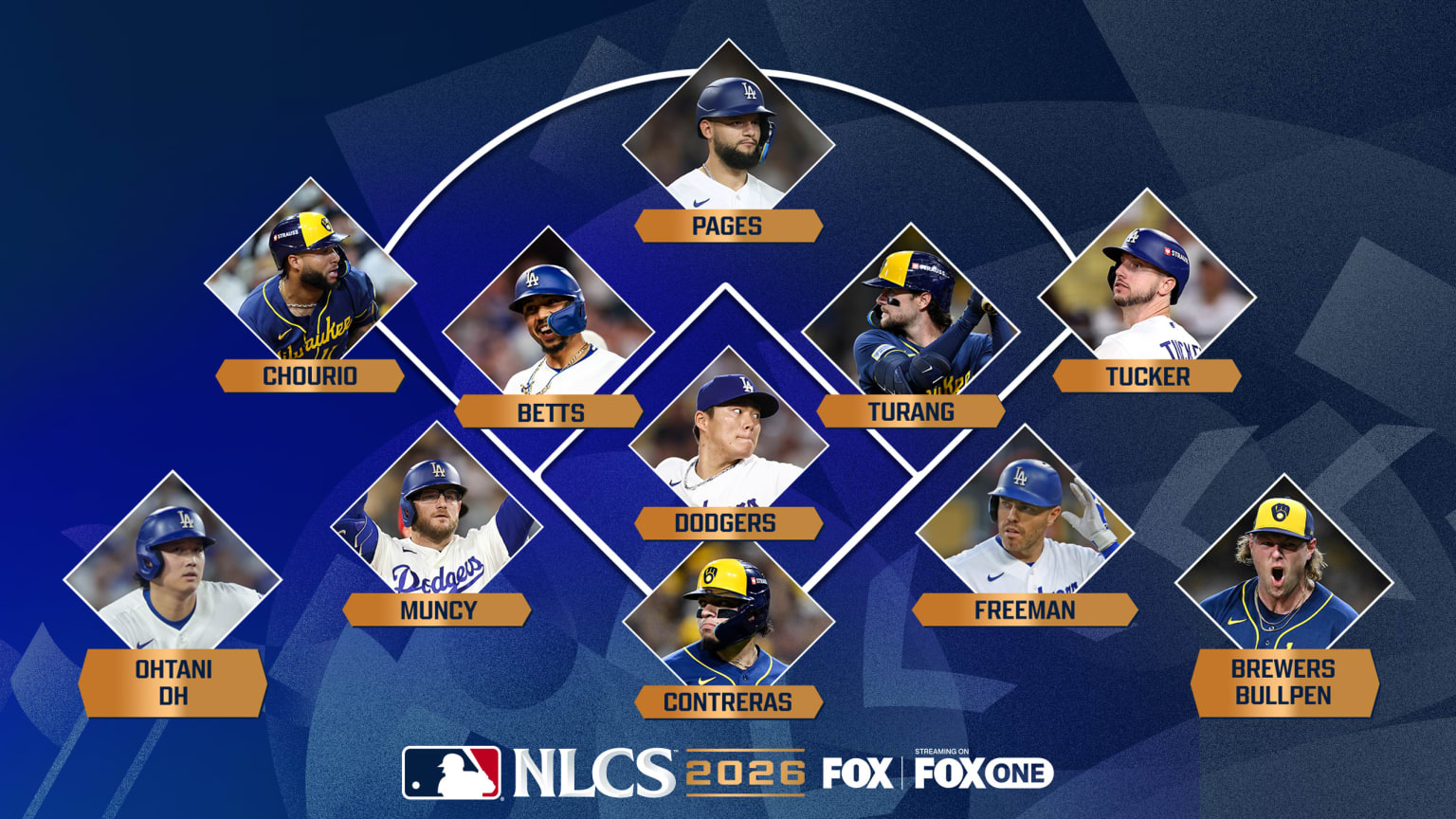 A position-by-position breakdown of the NLCS