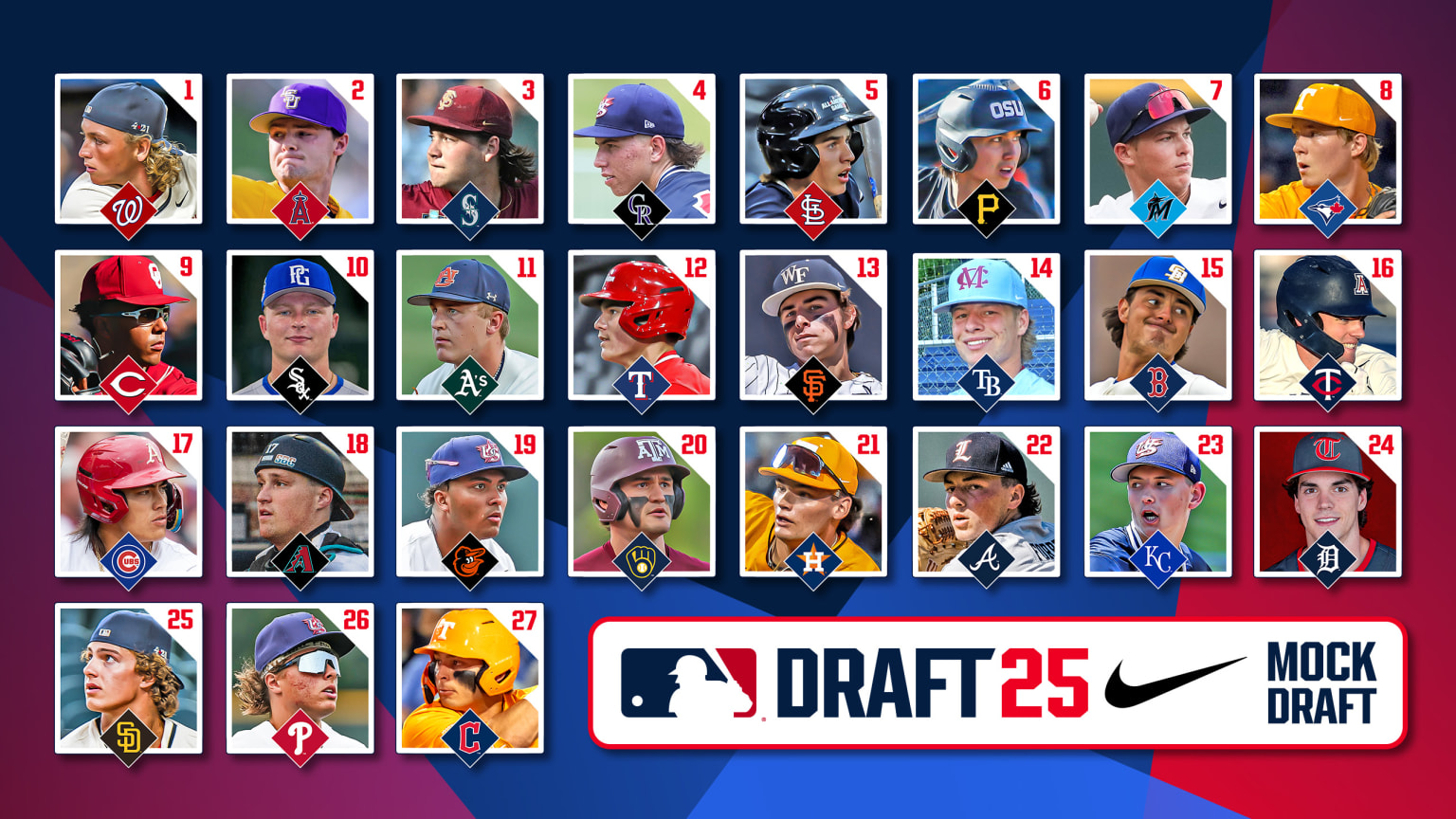 Images of the first 27 players projected to be drafted next month