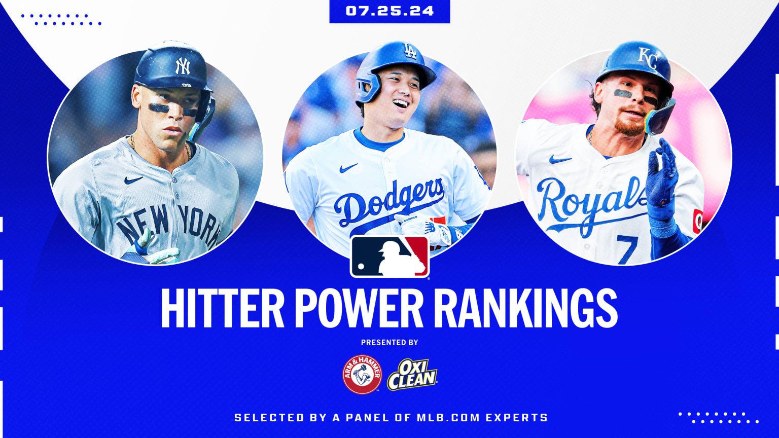 Aaron Judge, Shohei Ohtani and Bobby Witt Jr. hold the top 3 spots in the latest Hitter Power Rankings