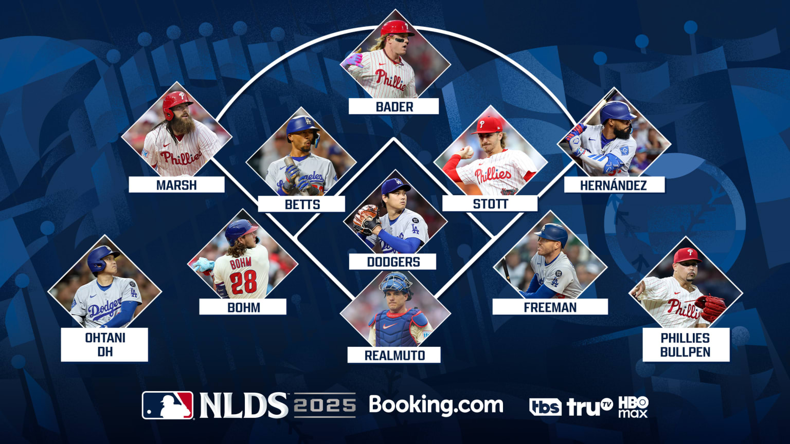 A designed image of a baseball diamond with images of the best player at each position in the Dodgers-Phillies series