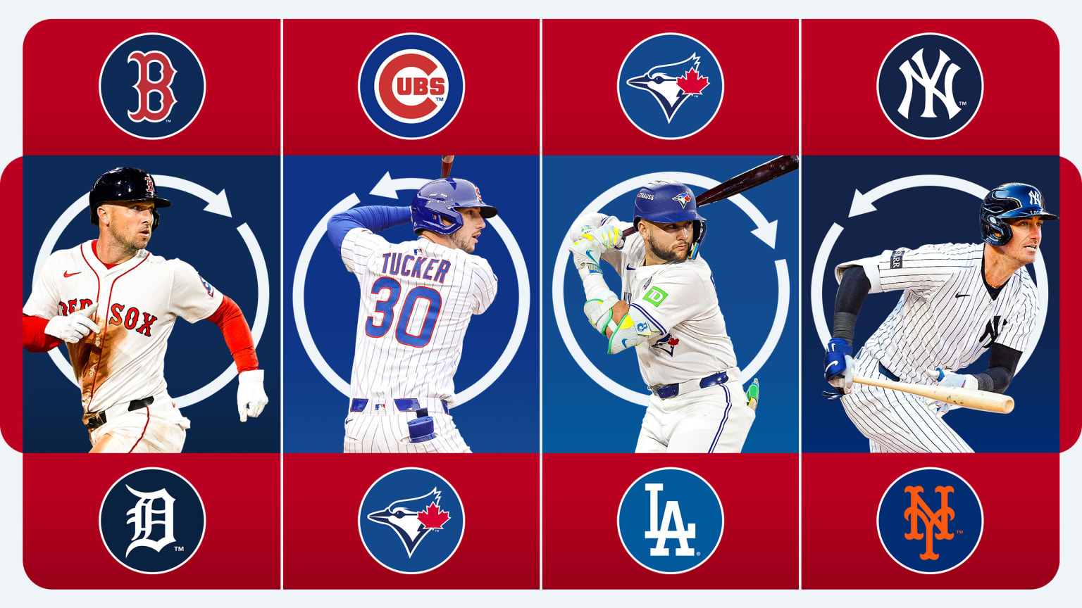 Alex Bregman (Red Sox or Tigers?), Kyle Tucker (Cubs or Blue Jays?), Bo Bichette (Blue Jays or Dodgers?) and Cody Bellinger (Yankees or Mets?)