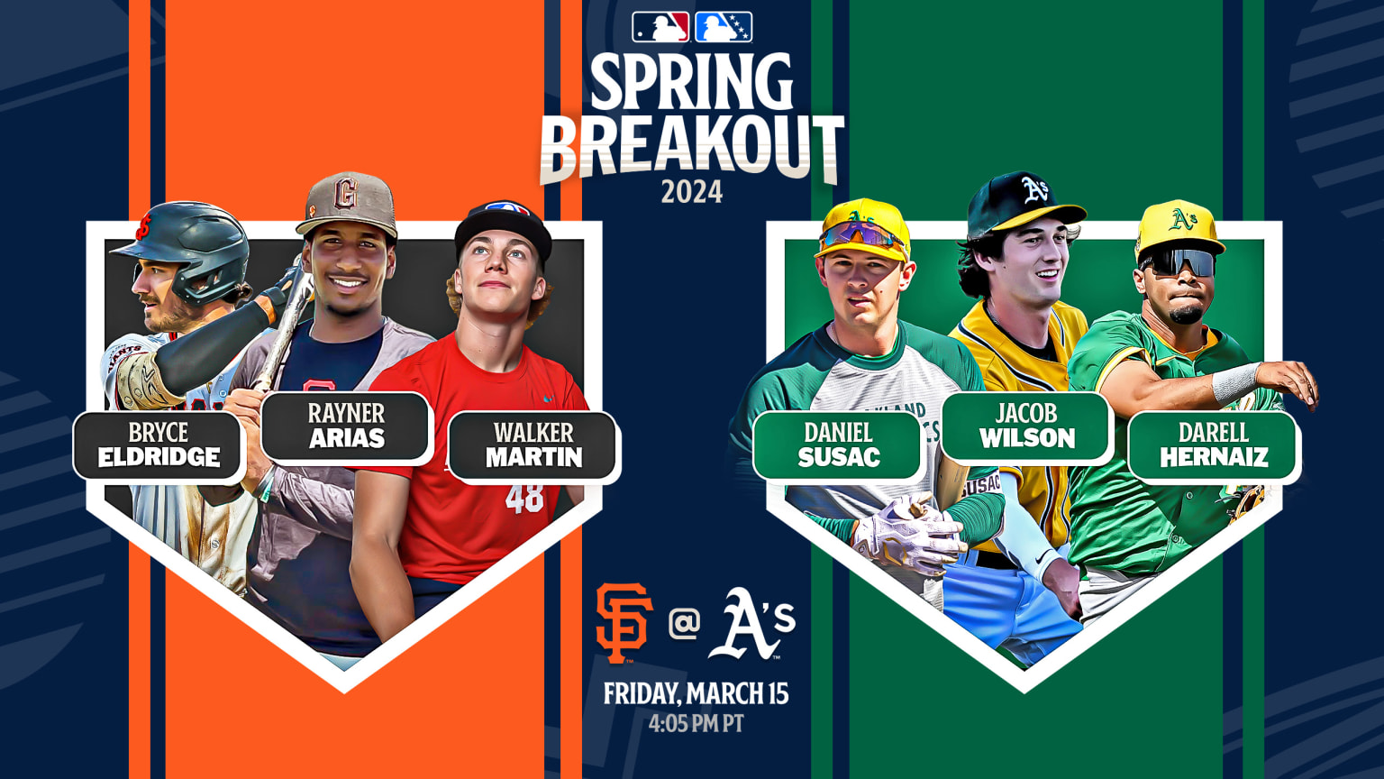 Spring Breakout Giants-Athletics Spring Breakout 2024 FAQ