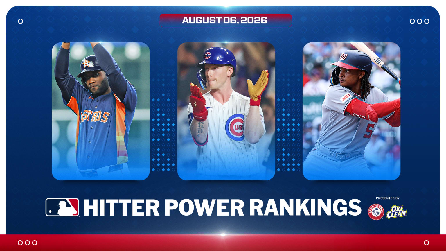 Yordan Alvarez, Pete Crow-Armstrong and CJ Abrams