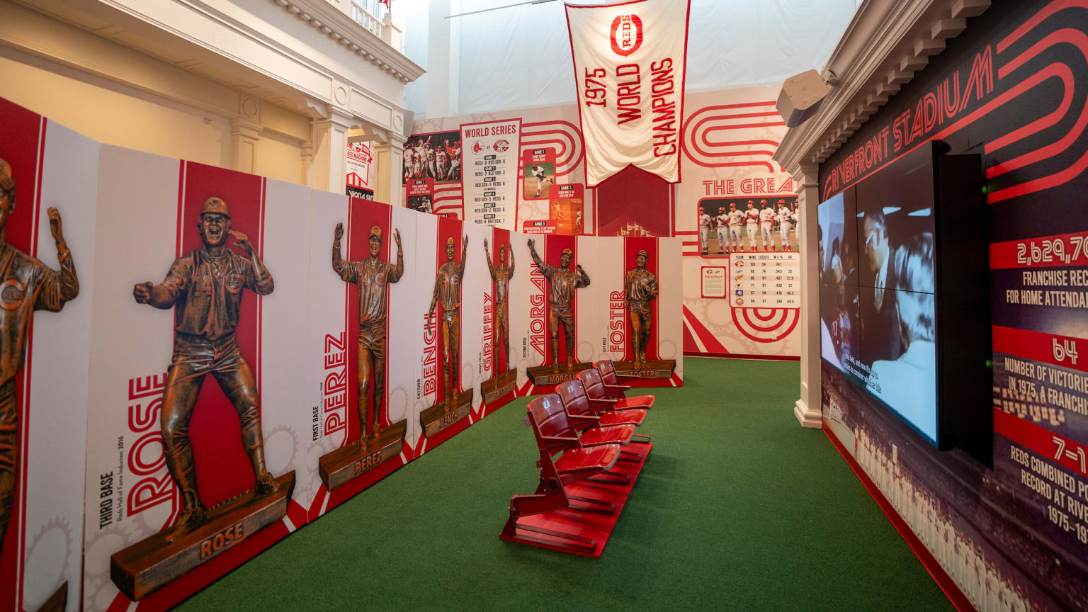 Big Red Machine Rings 1975-1976 Big Red Machine | Cincinnati Reds