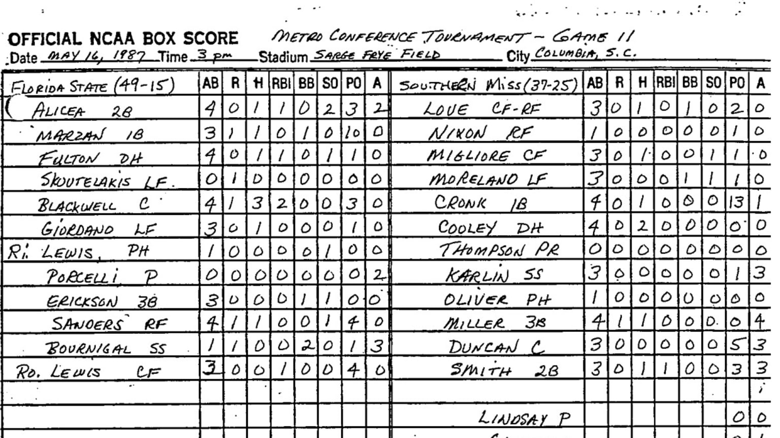 Deion Sanders played baseball, ran track same day