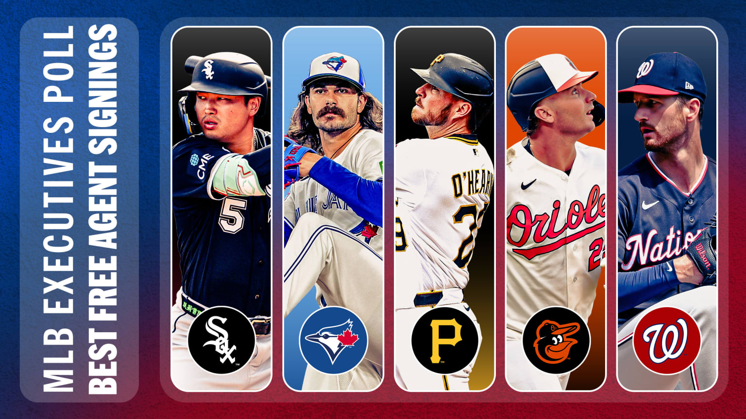 Munetaka Murakami, Dylan Cease, Ryan O’Hearn, Pete Alonso and Foster Griffin