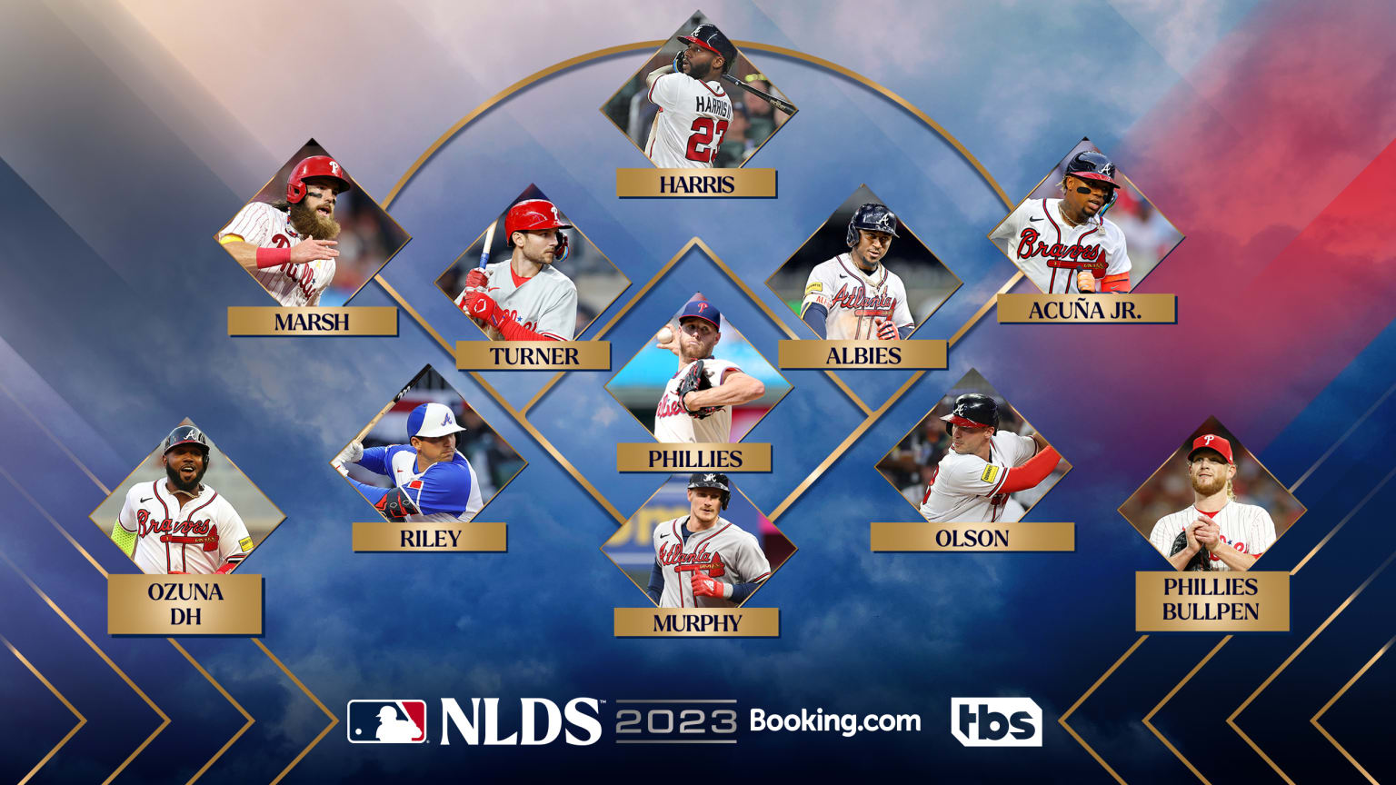 A graphic of a baseball field with the positions filled by Phillies or Braves, depending on who has the edge