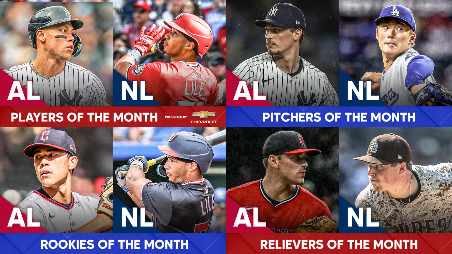 The players, pitchers, rookies and relievers of the month for September