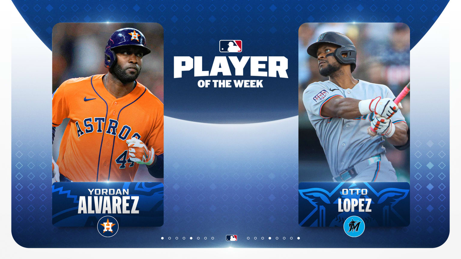 Yordan Alvarez and Otto Lopez