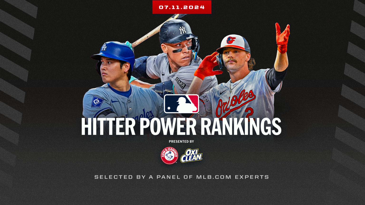 Shohei Ohtani, Aaron Judge and Gunnar Henderson lead the Hitter Power Rankings