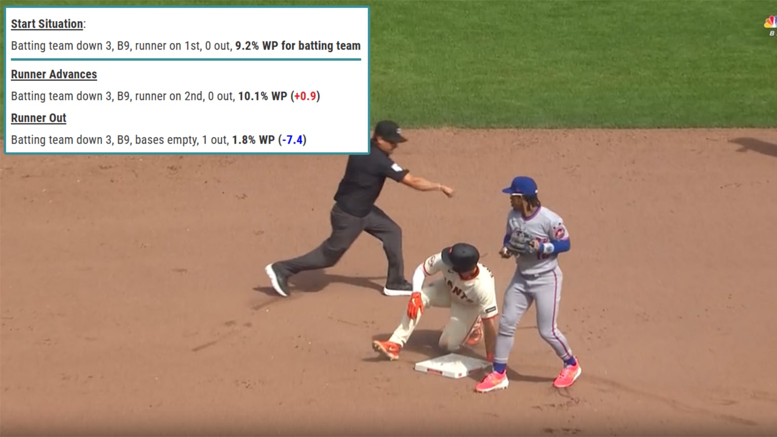 A Matt Chapman 9th-inning stolen base attempt viewed in the Game Strategy Explorer