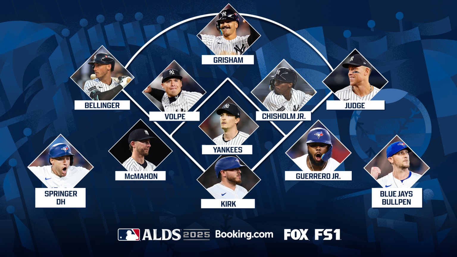 A designed image of a baseball diamond with images of the best player at each position in the Yankees-Blue Jays series