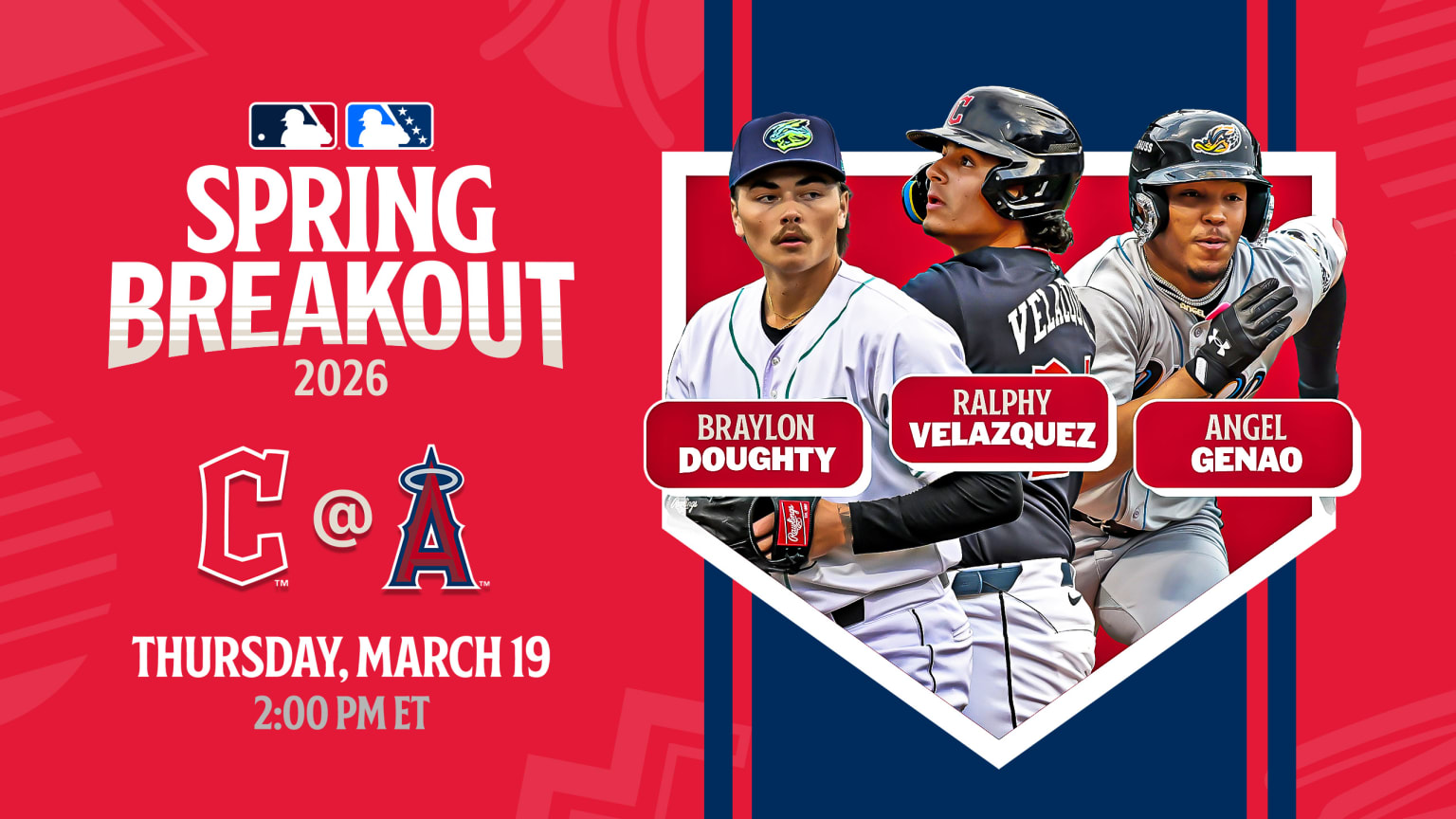 Guardians Spring Breakout roster 2026