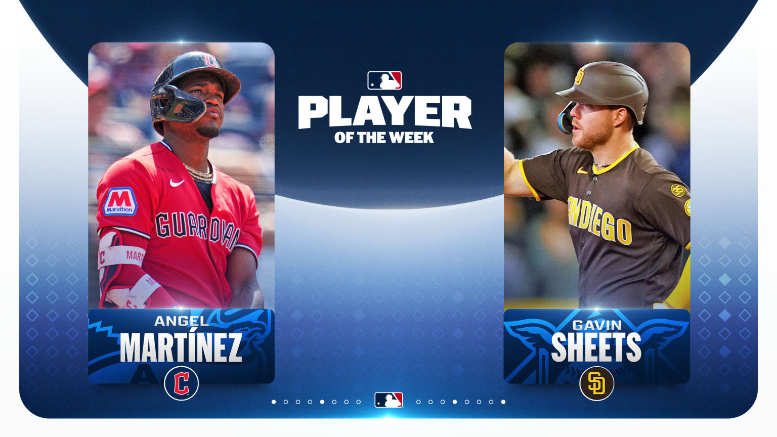 Angel Martínez of the Guardians and Gavin Sheets of the Padres are the Players of the Week
