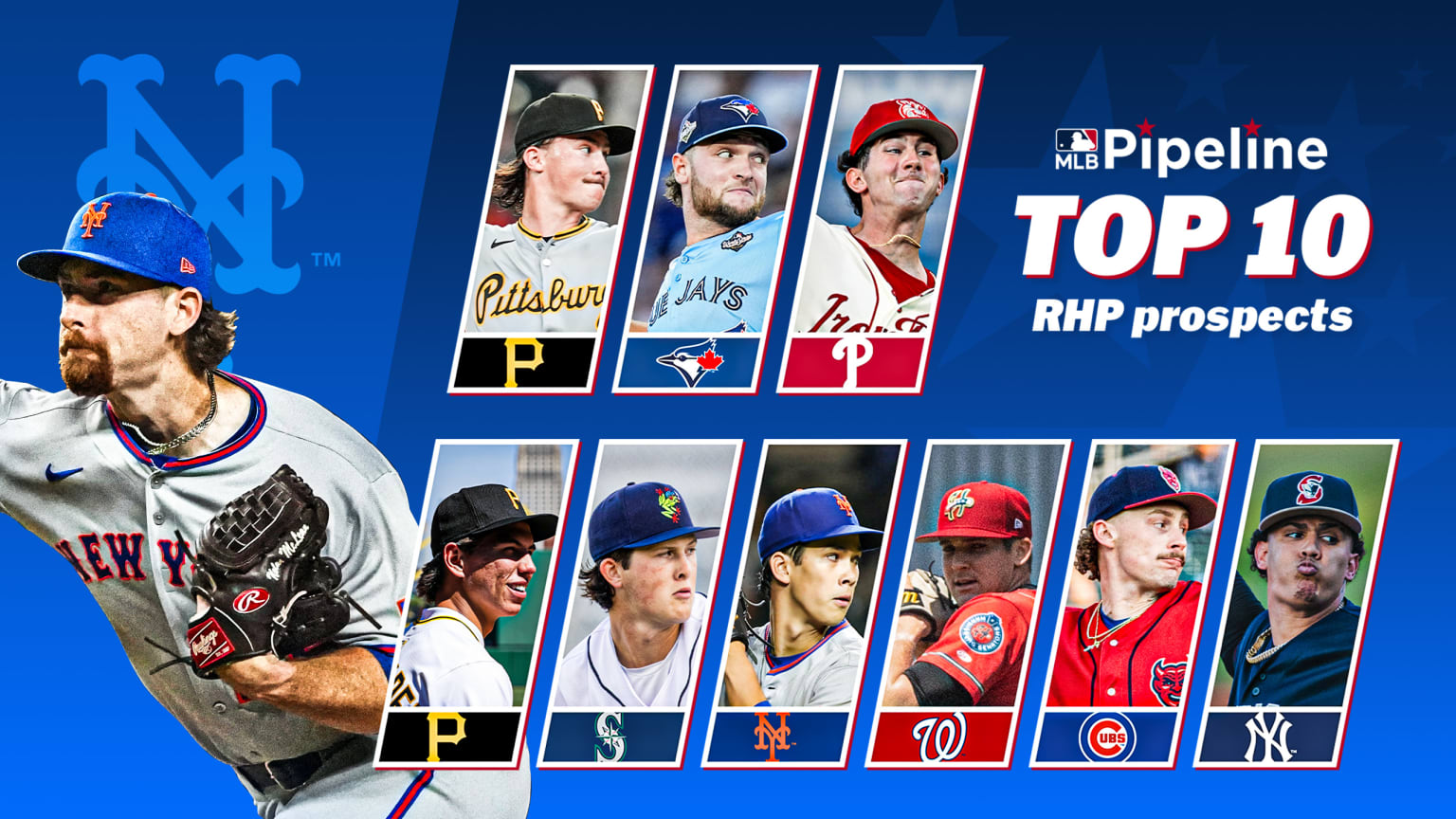 A collage of MLB Pipeline's top 10 right-handed pitching prospects, led by the Mets' Nolan McLean