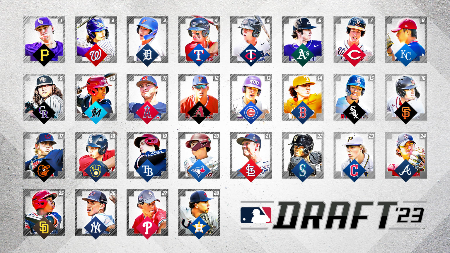 A grid showing 28 Draft prospects paired with MLB team logos