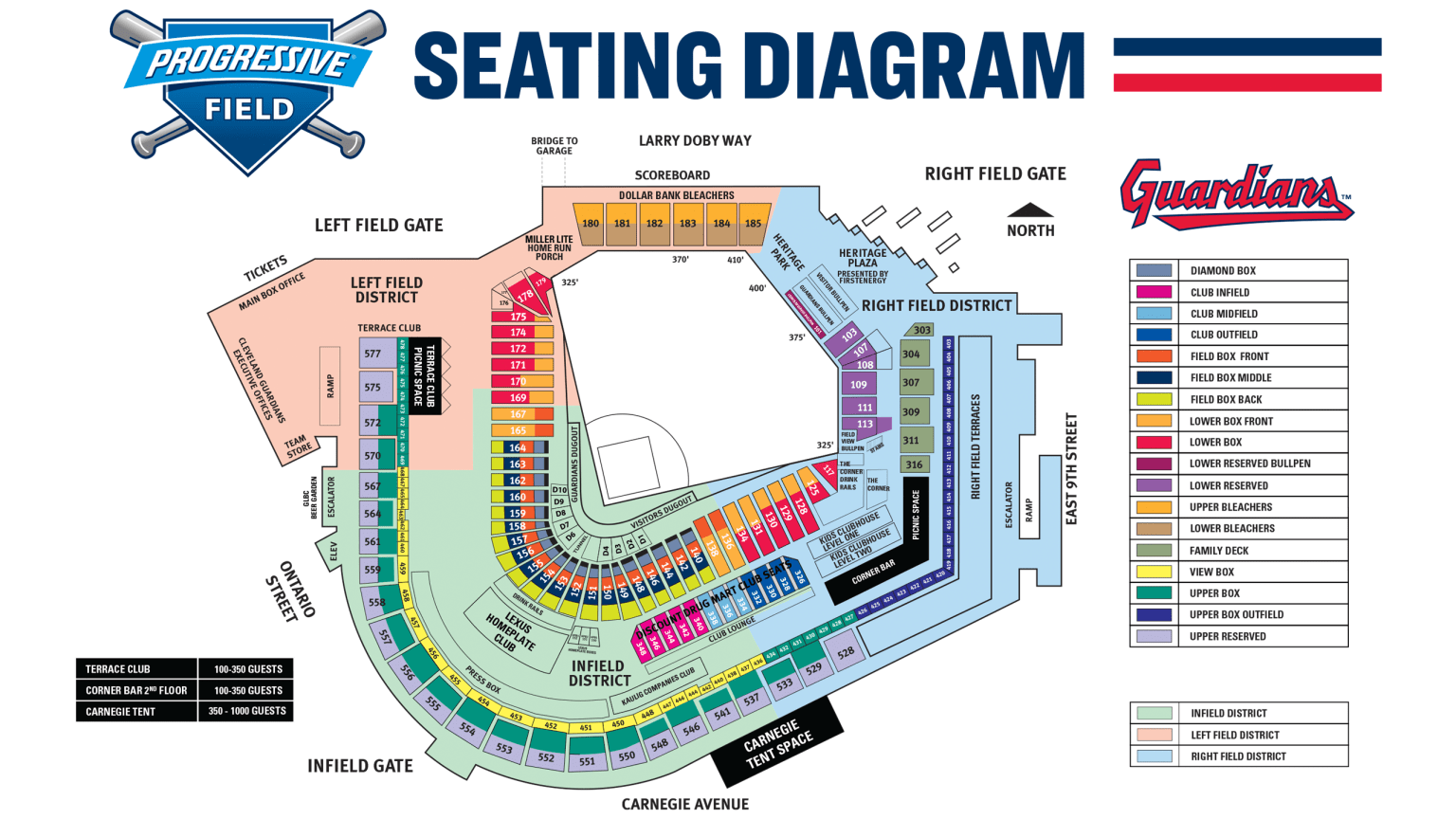 Seating Group Tickets Tickets Cleveland Guardians