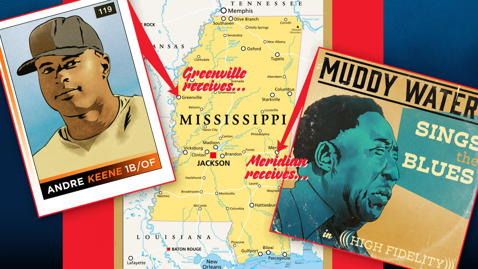 A graphic of a map of Mississippi with an Andre Keene baseball card pointing to Greenville in the west and a Muddy Waters album cover at Meridian in the east