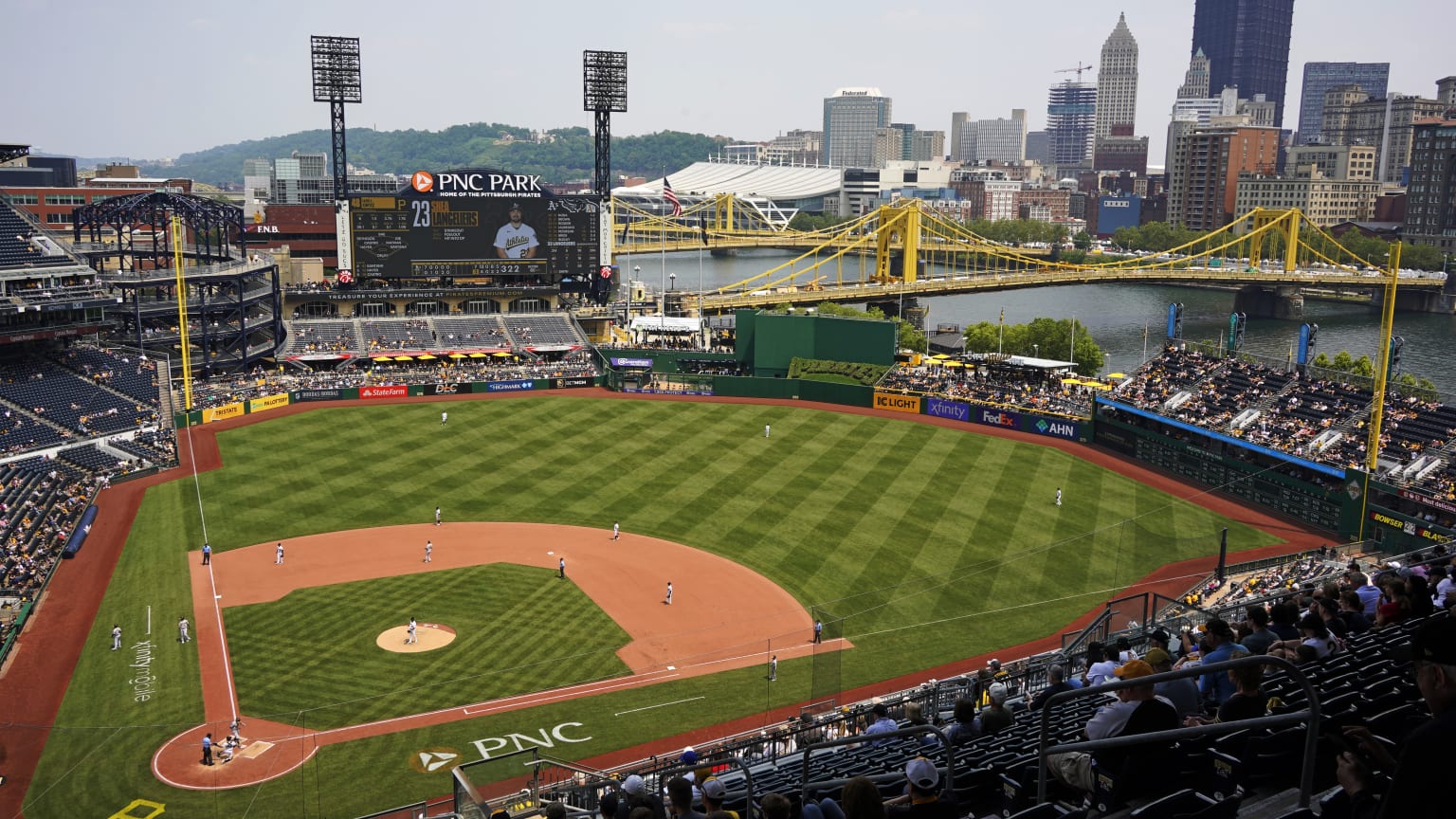 Pittsburgh's PNC Park