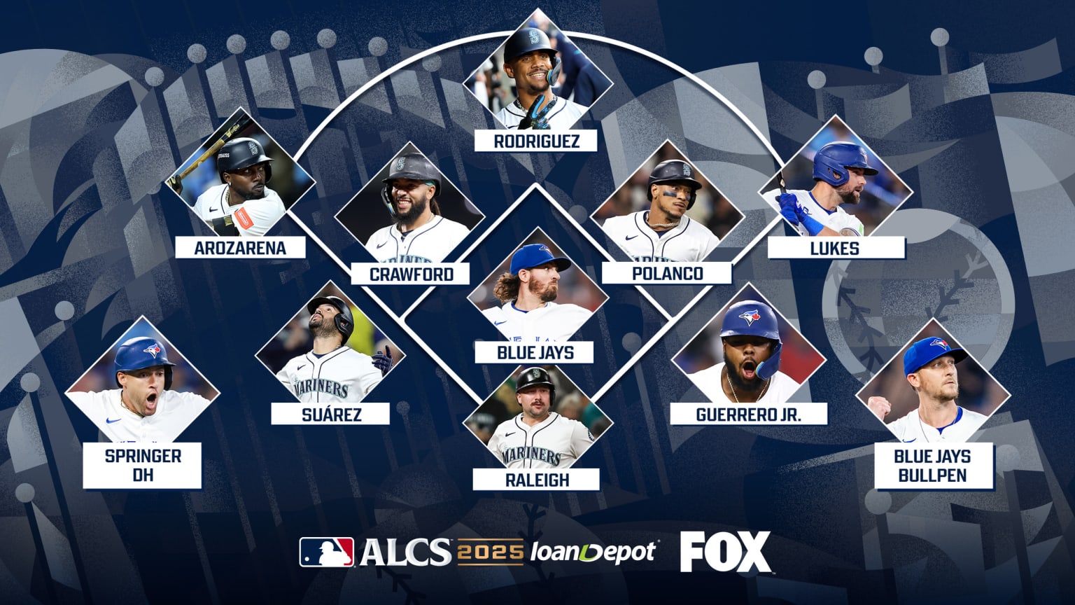 Mariners-Blue Jays breakdown, position by position