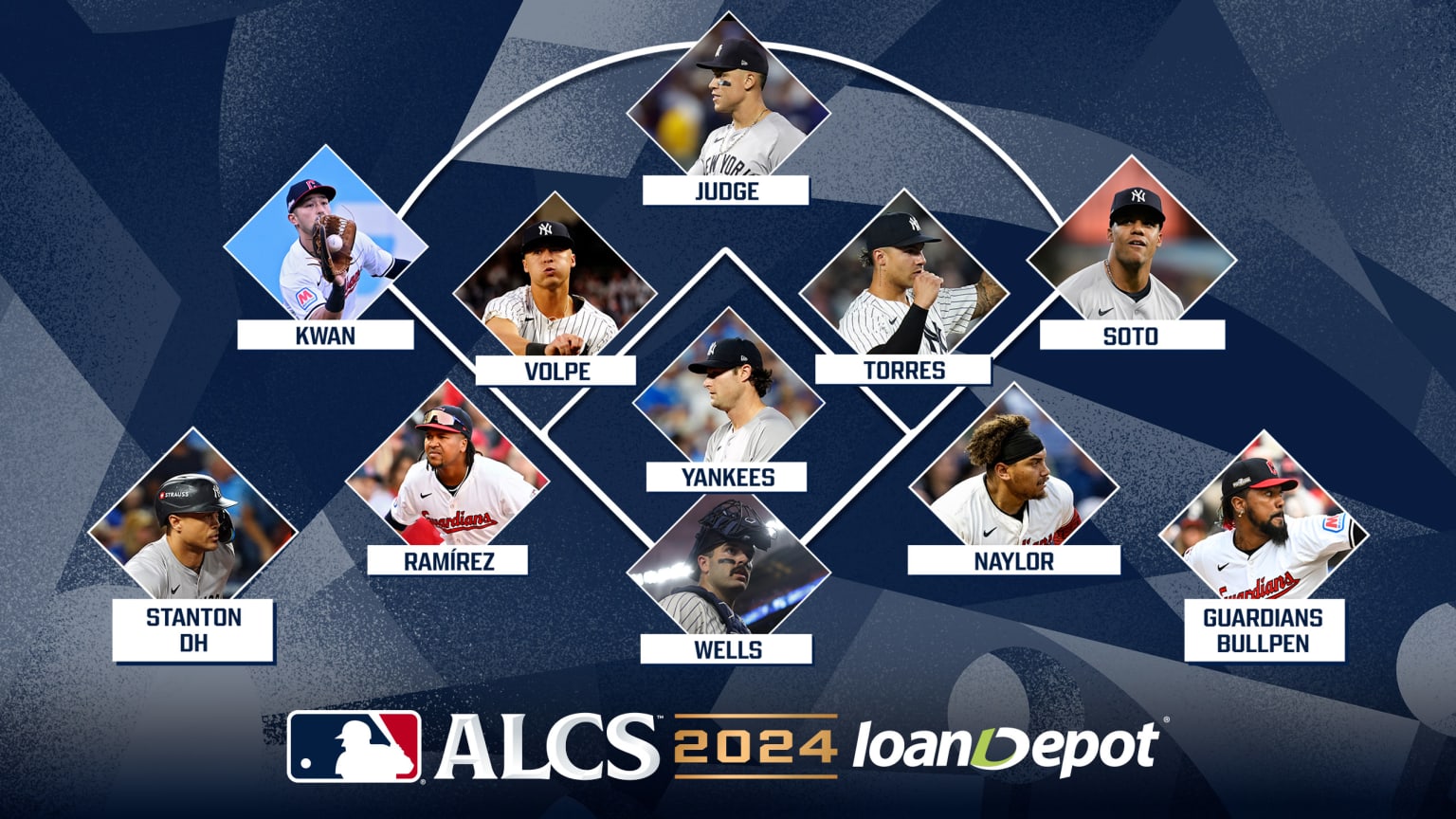 A graphic showing the best player at each position in the ALCS