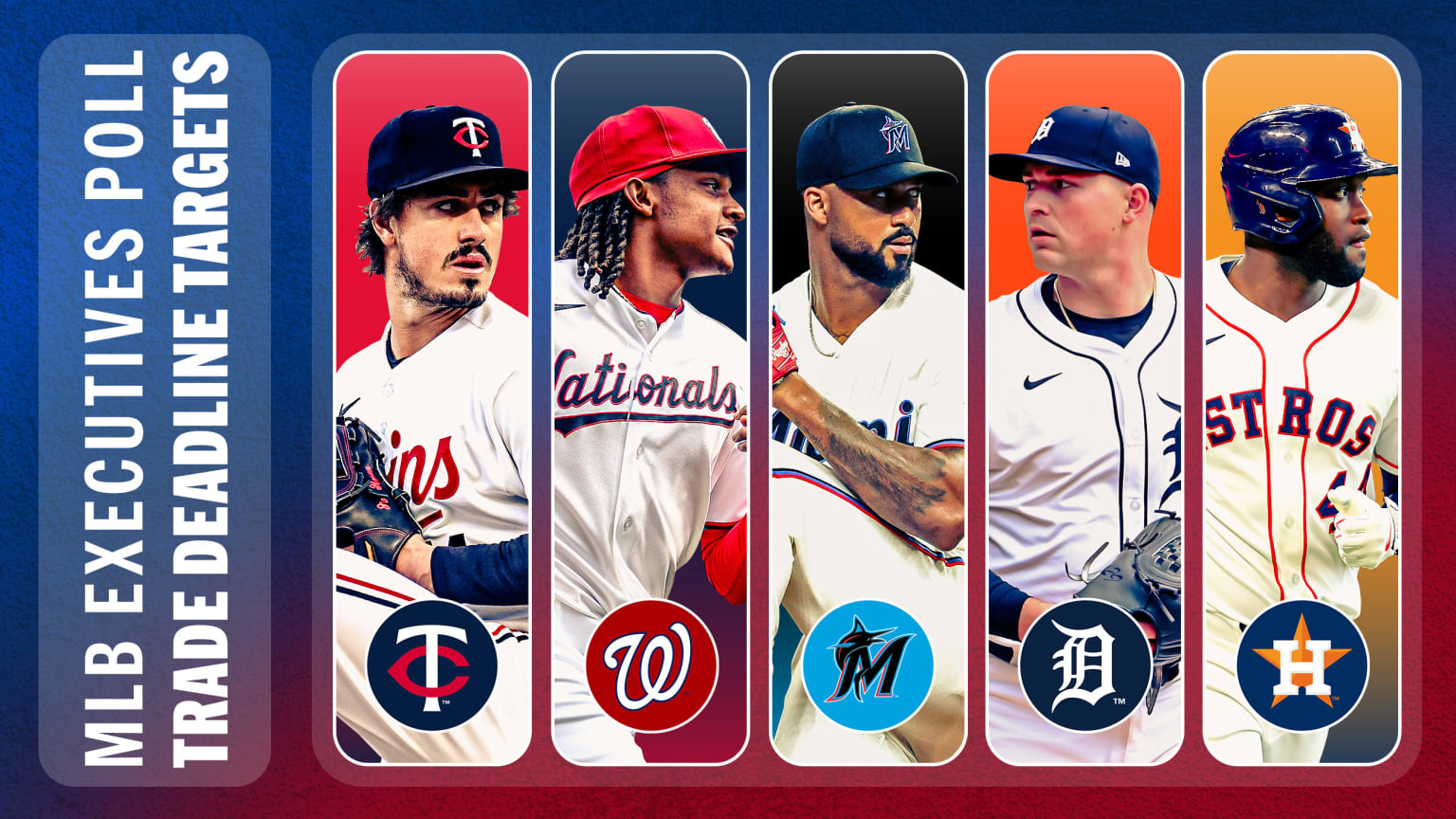 Trade Deadline targets could include the Twins' Joe Ryan, the Nationals' CJ Abrams, the Marlins' Sandy Alcantara, the Tigers' Tarik Skubal and the Astros' Yordan Alvarez