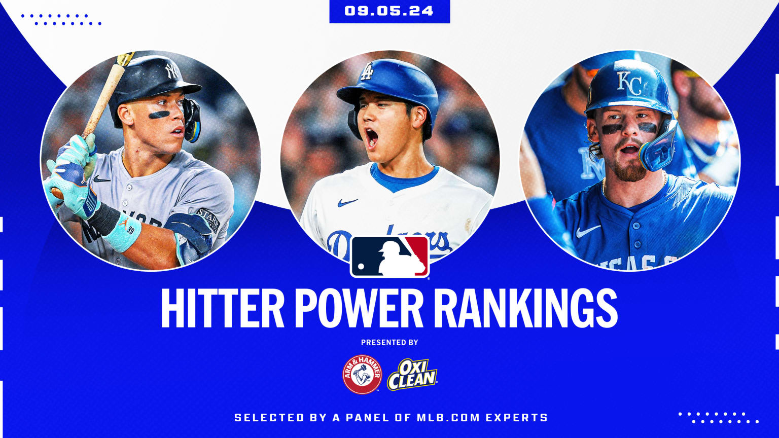 Aaron Judge, Shohei Ohtani and Bobby Witt Jr. maintain their spots at the top of the Hitter Power Rankings