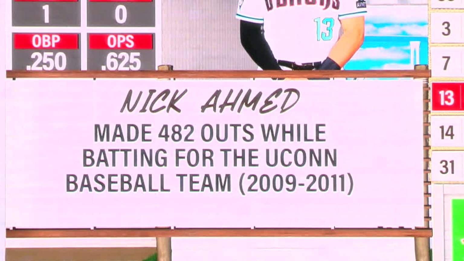 A screenshot of a scoreboard showing a fact about Nick Ahmed