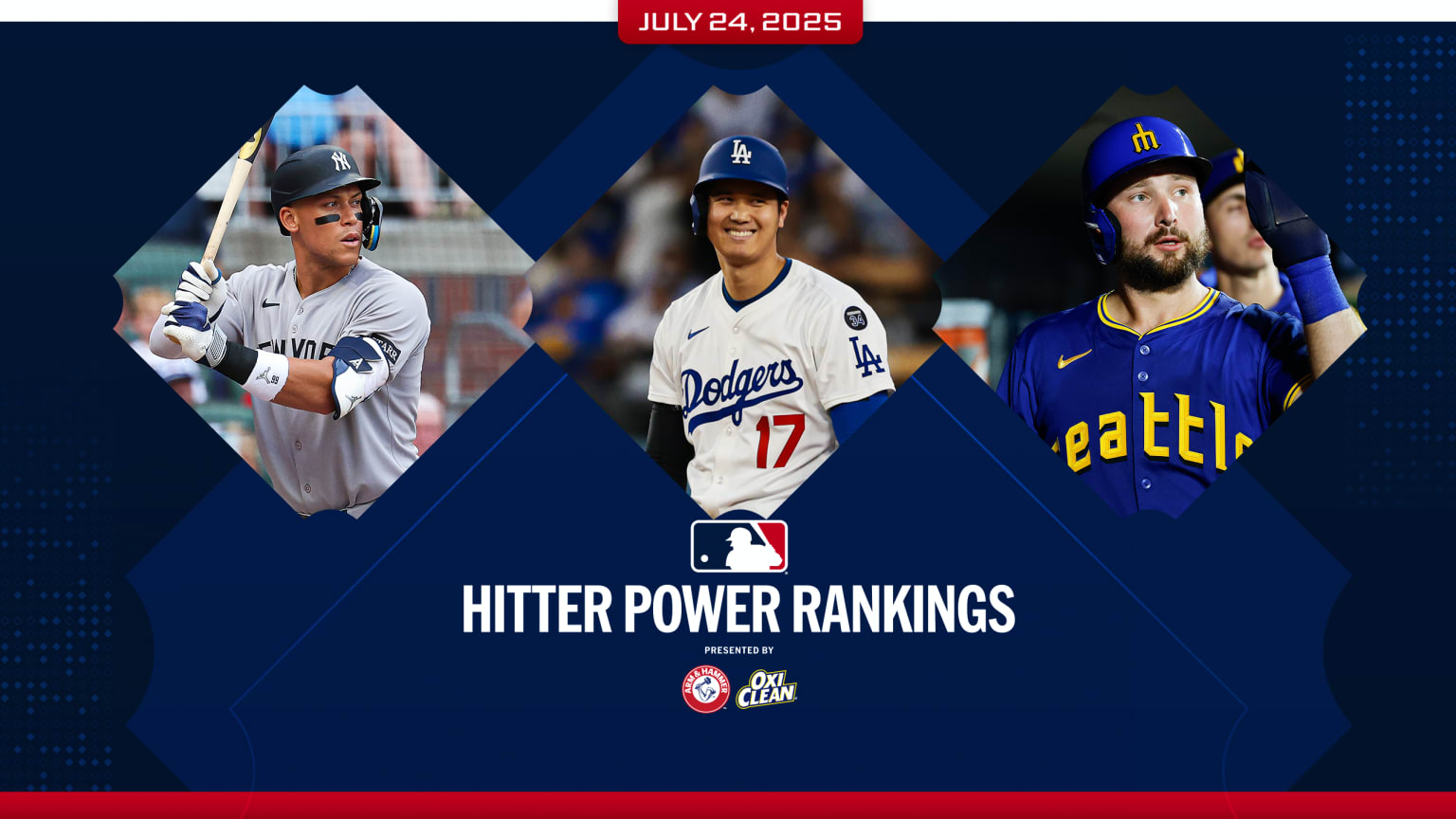 Aaron Judge, Shohei Ohtani and Cal Raleigh lead the way in the latest Hitter Power Rankings